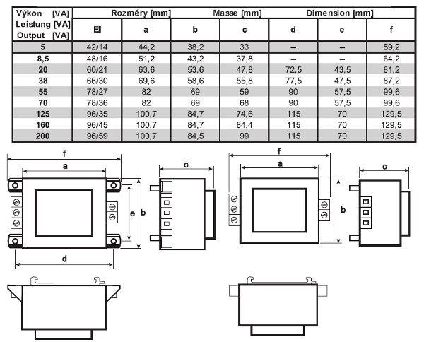 Transformátor 230V AC/12V AC, 20 W, DIN