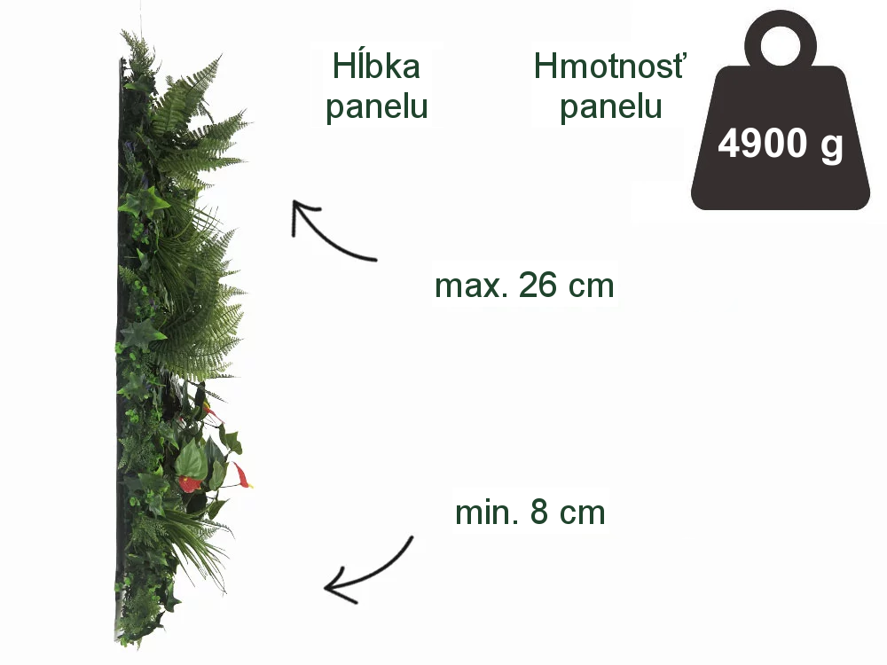 WALL GREEN Anthurium, dielec 100 x 100 cm